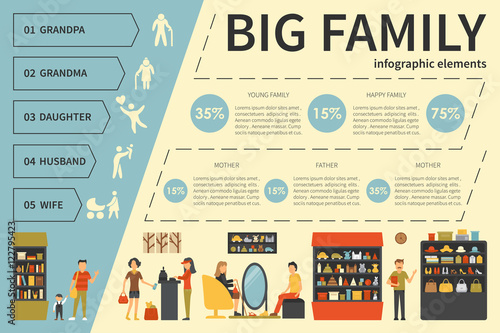 Big Family infographic flat vector illustration. Presentation Concept
