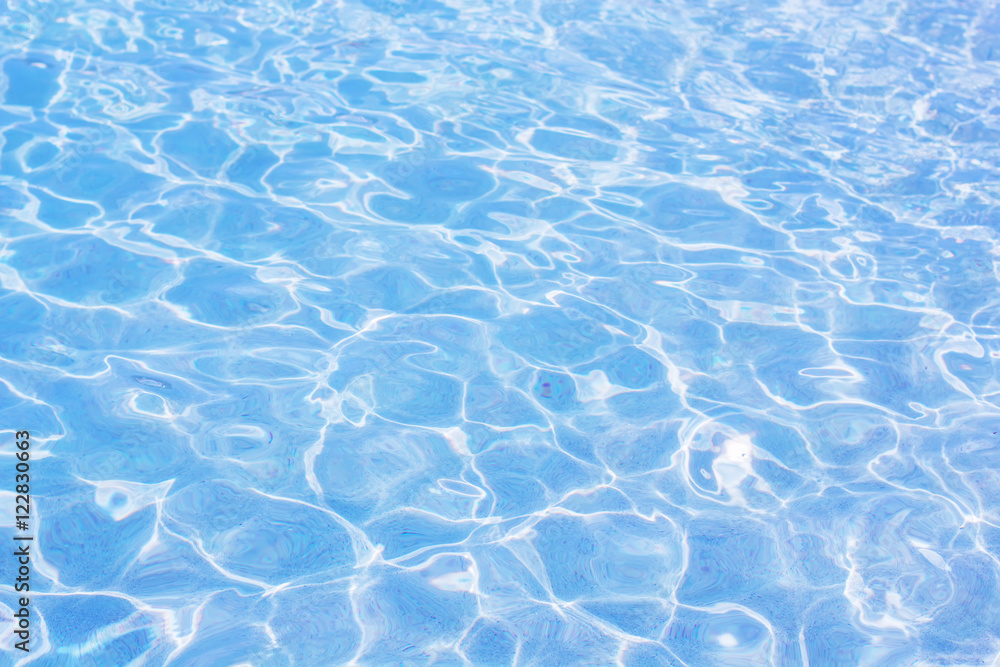 Sea Water Rippled Sea Water Rippled