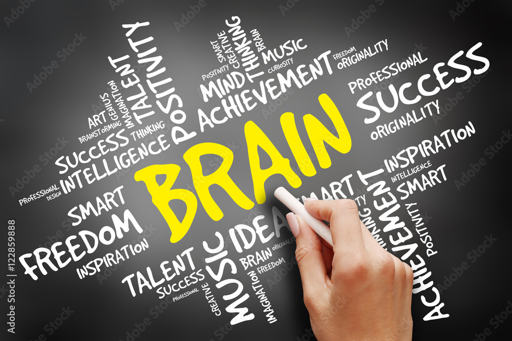 BRAIN word cloud, business concept on blackboard BRAIN word cloud, business concept on blackboard
