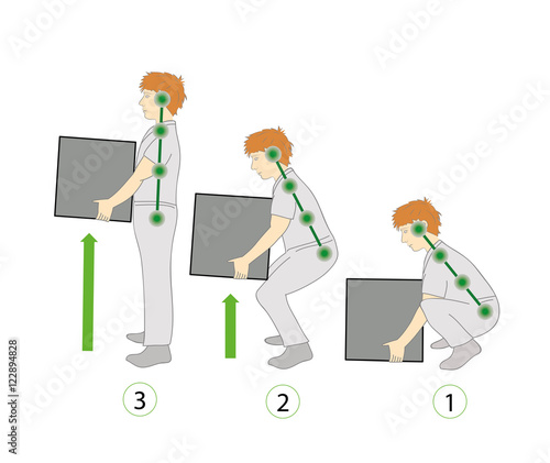 Correct posture to lift a heavy object safely. Illustration of health care. vector illustration