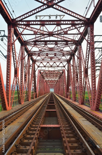 宇治川の鉄橋