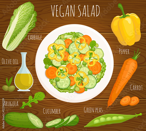 Recipe salad with ingredients. Top view. Vector illustration. Vegan healthy salad of fresh vegetables. A plate of salad on a wooden table.