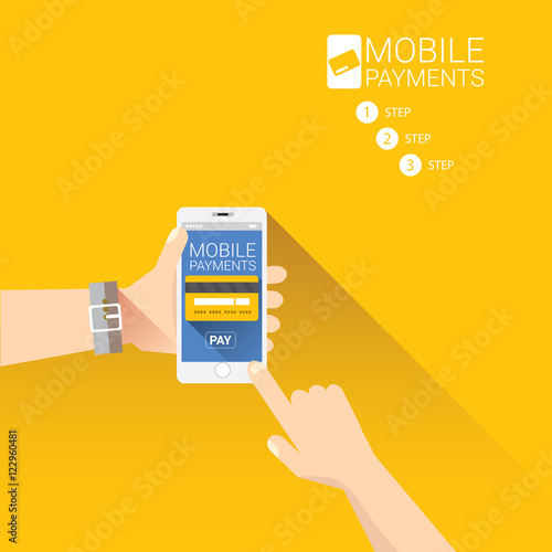 Flsmartphone processing of mobile payments