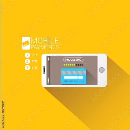 Flsmartphone processing of mobile payments
