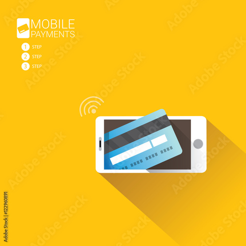 Flsmartphone processing of mobile payments