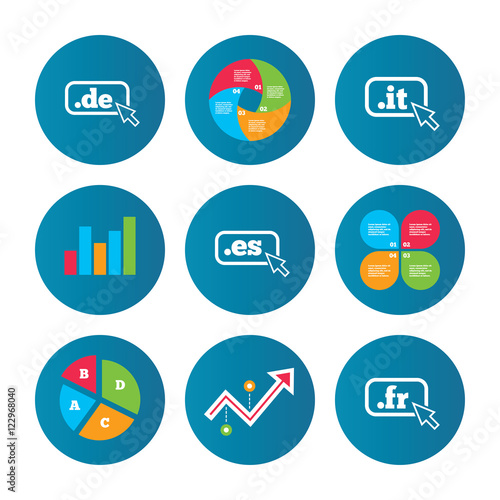Top-level domains signs. De, It, Es and Fr.