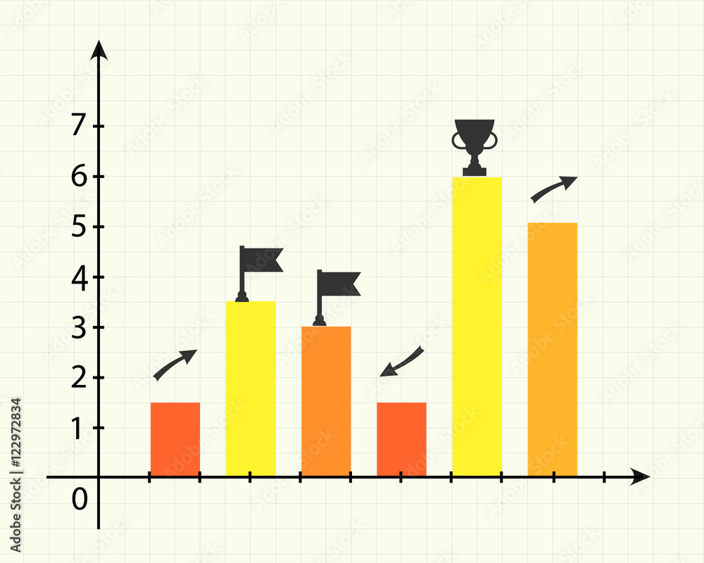 vertical histogram showing increasing interest rate... Graphics in vector for presentation Visual representation of growth ...