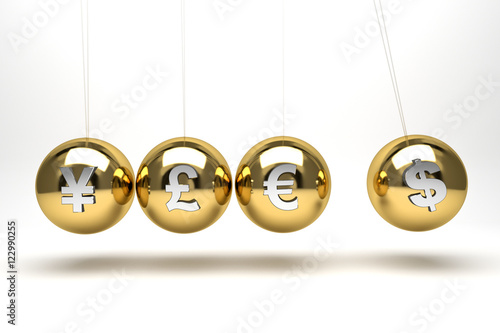 Newtons cradle with currency symbols, euro,dollar,yen and pound 3d render
