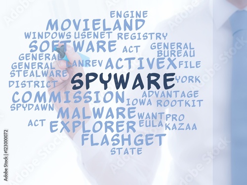 Spyware photo