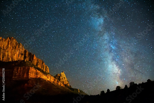 Nightscape Milky Way in Zion Canyon