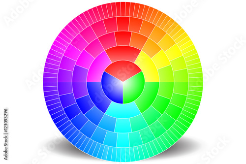 RGB - Concentric colourwheels - 3 to 102 Colours - White background