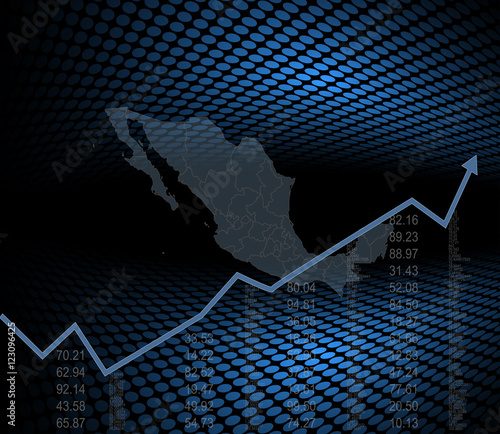 The Mexico economy and market background 