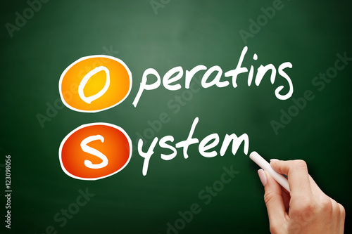 Hand drawn OS Operating System, business concept on blackboard