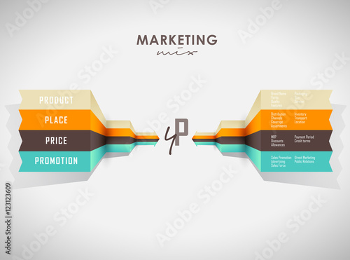 4p strategy business concept marketing infographic background