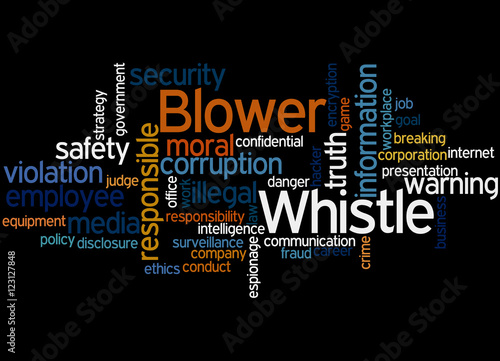 Whistle blower, word cloud concept 2