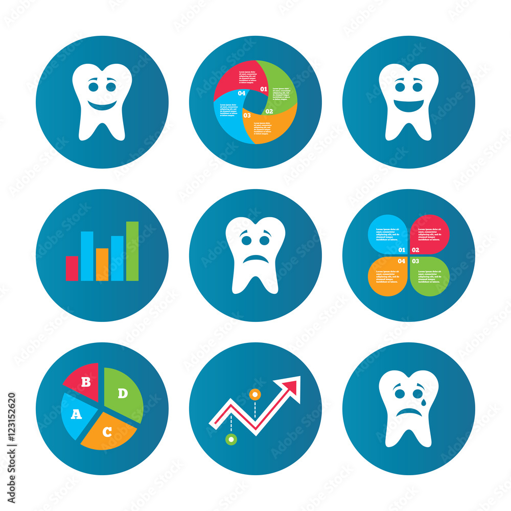 Tooth happy, sad and crying face icons.
