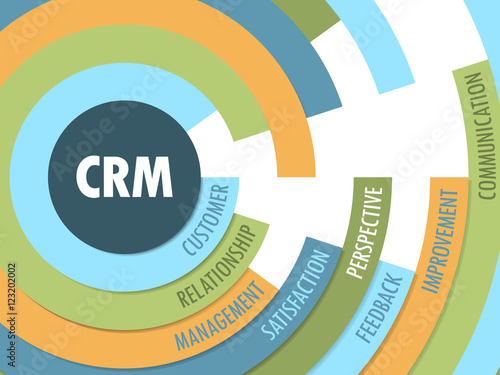 CRM Vector Tag Cloud