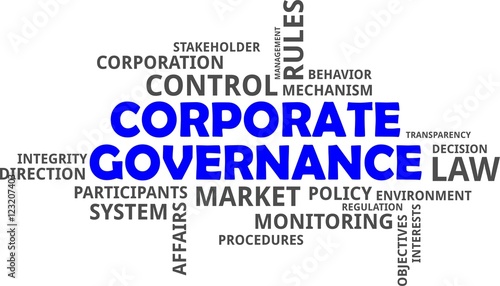 word cloud - corporate governance