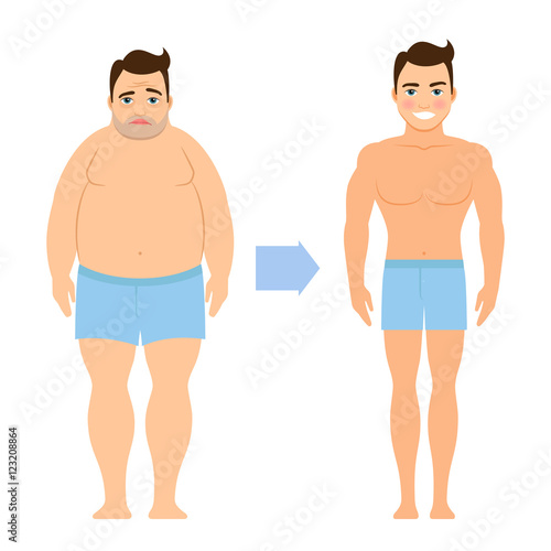 Cartoon vector man before and after weight loss
