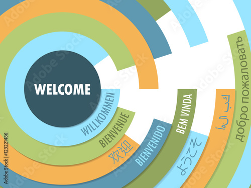 "WELCOME" radial tag cloud with translations