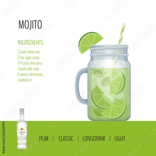 Mojito cocktail  in mason jar with recipes and ingredients. Bar