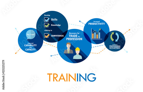 TRAINING Vector Concept Icons