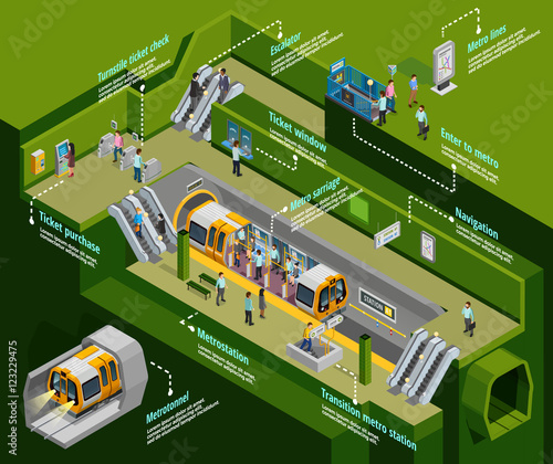  Underground Infographic Set 