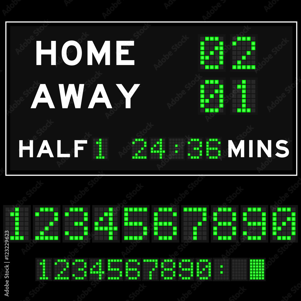 Score board with green square digital led font background Score board with green square digital led font background
