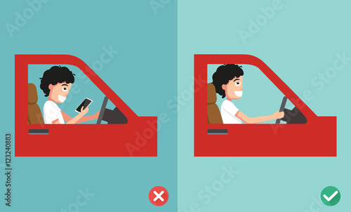 No texting ,No talking