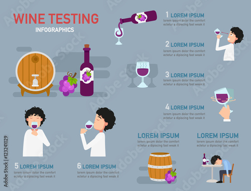 Wine tasting Infographic,illustration