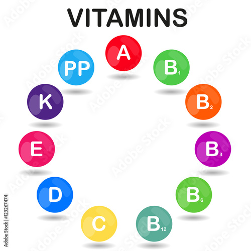 Vector colorful set of the rainbow colored bubble vitamins for your infographic. Circle. Vector illustration