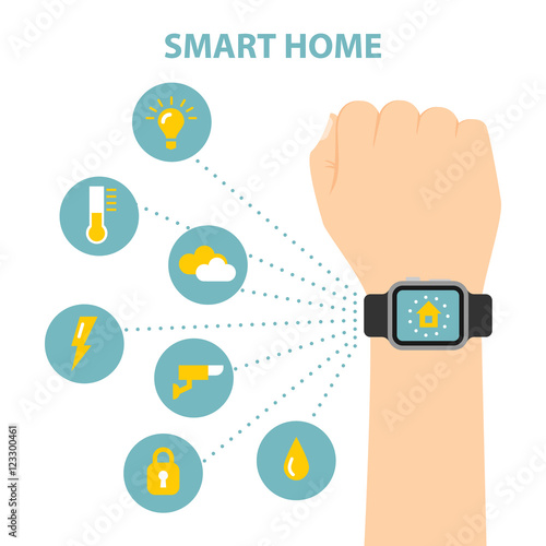Smart home concept. Hands hold smart watches and control home system as energy, conditioning, temperature and more. Wireless system.