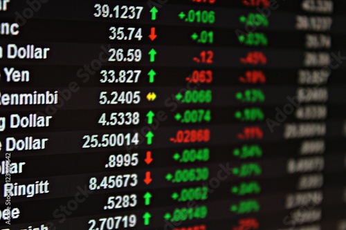 Billede på lærred Business or finance background : Display of currency exchange rate on monitor, c