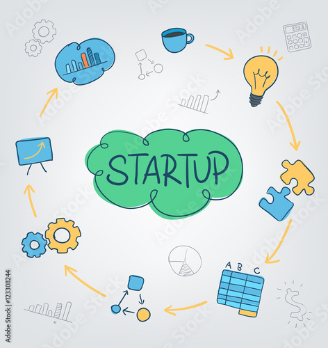 Colorful scheme of business strategy.