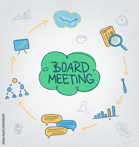 Circle scheme of board meeting