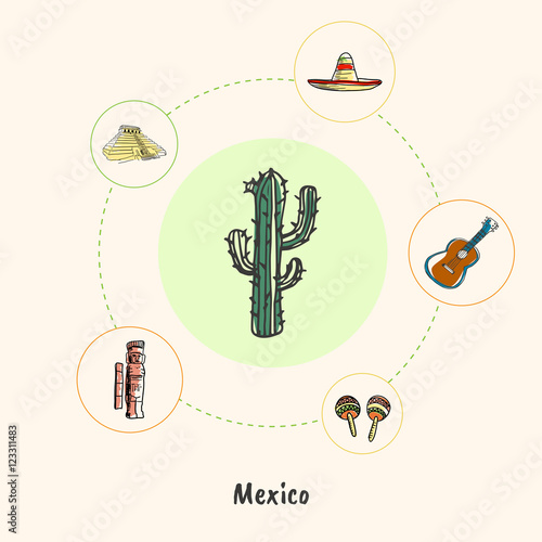 Attractive Mexico. Cactus colored doodle surrounded guitar, sombrero, pyramid, mayas monument, maracas hand drawn vector icons. Mexican cultural, culinary, nature symbols. Travel in Latin America