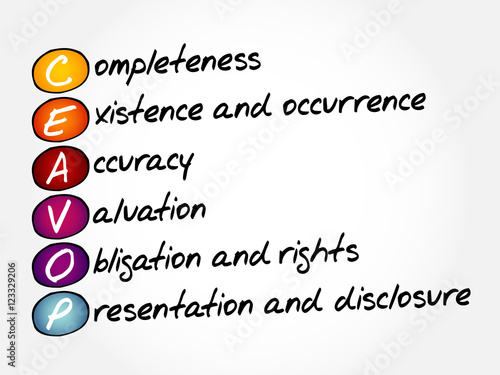 Assertions CEAVOP - completeness existence and occurrence accuracy valuation obligation and rights presentation and disclosure, acronym concept