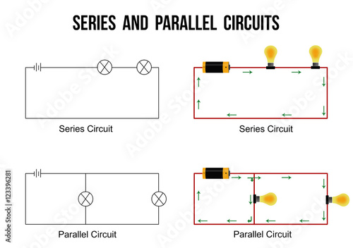 Series and parallel circuits