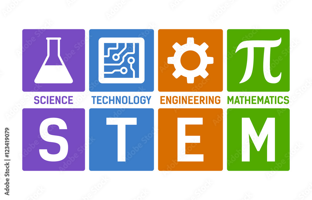 STEM - science, technology, engineering and mathematics flat color vector illustration with words - obrazy, fototapety, plakaty 