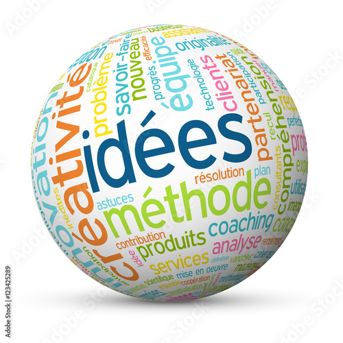 Nuage de Tags "IDEES"