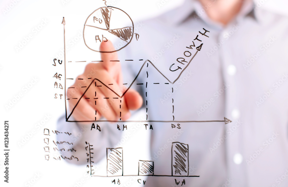 business analysis graph and chart business analysis graph and chart