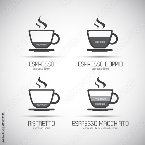 Set of coffee cups with a description of the type of coffee (espresso, dopio, ristretto, macchiato), vector illustration photo