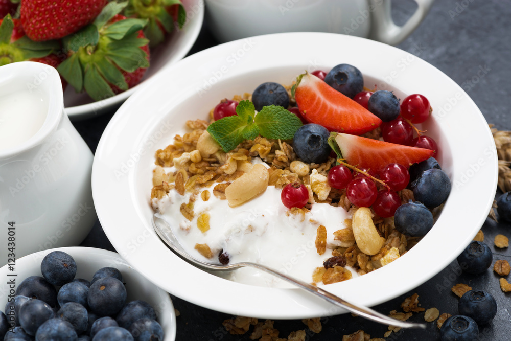 muesli with fresh berries and yogurt for breakfast, closeup muesli with fresh berries and yogurt for breakfast, closeup