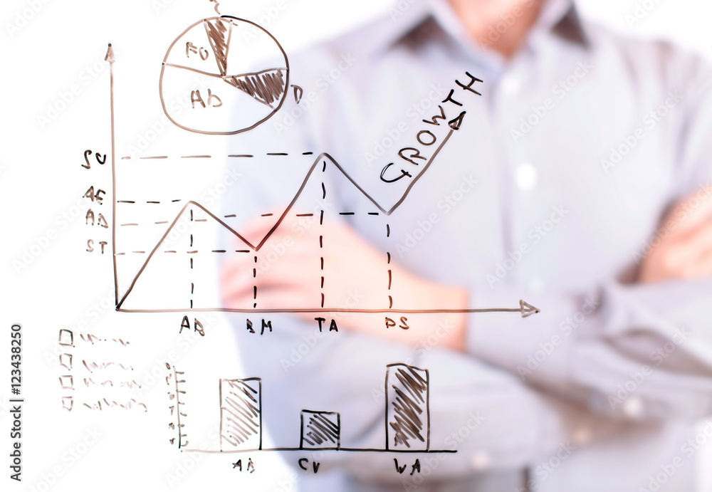 business analysis graph and chart business analysis graph and chart
