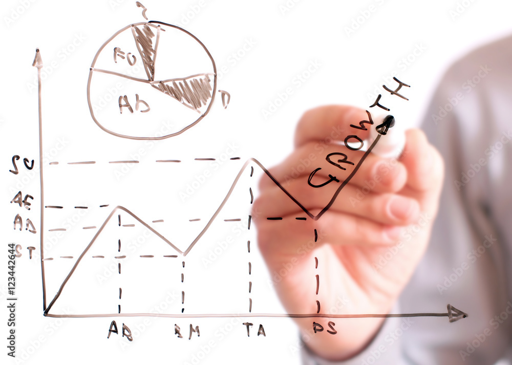 Obraz premium business analysis graph and chart