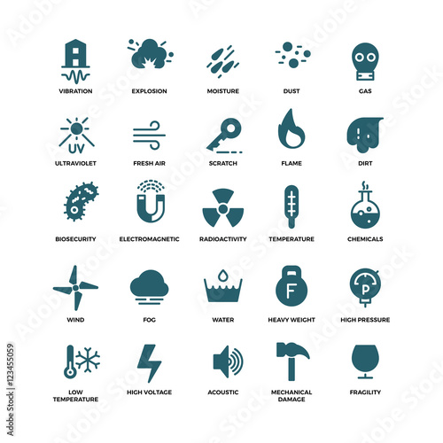 External influence protection vector icons