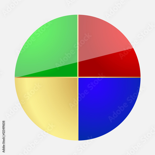 Equal Section Pie Chart