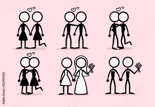 Charakter: Homosexuell