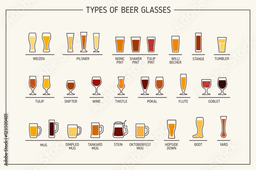 Beer glass types. Beer glasses and mugs with names. Vector illustration