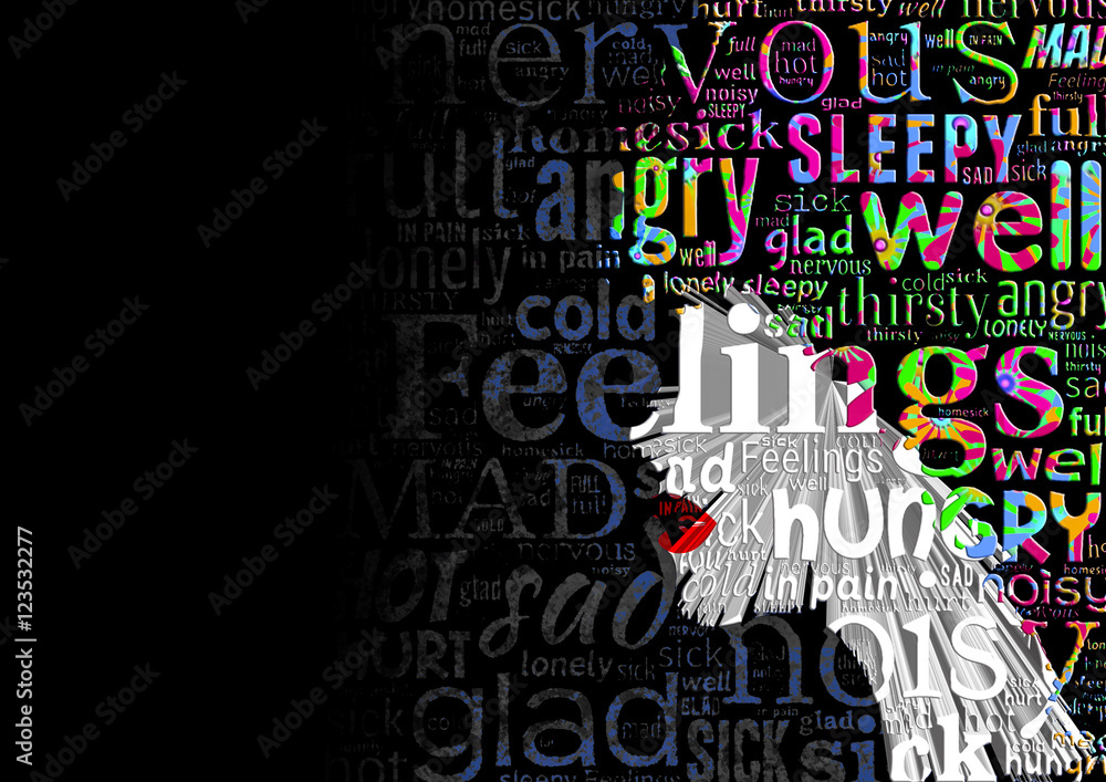 女性の横顔シルエット 感情 英単語 Stock イラスト Adobe Stock